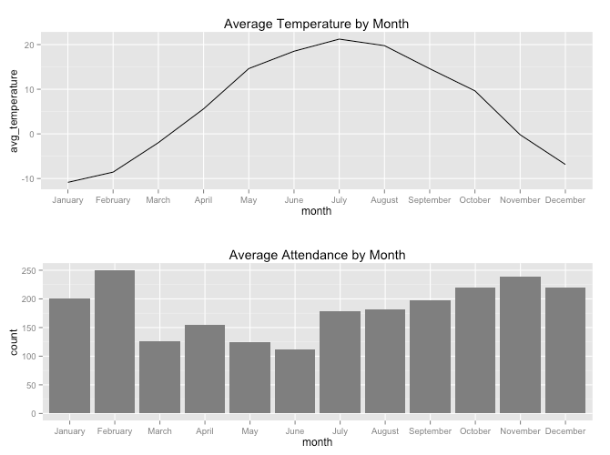 R_ottawaweather04