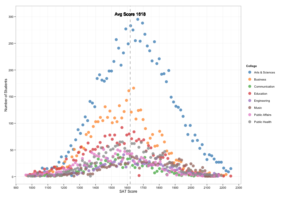 Rplot01